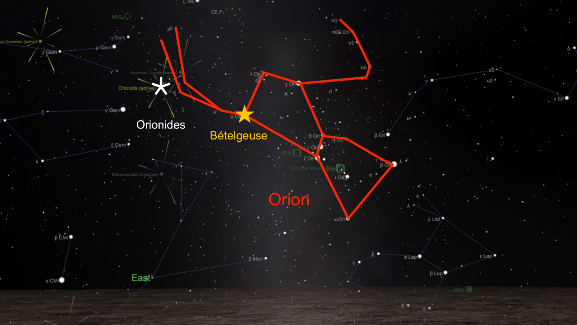 Comment Voir Lessaim Détoiles Filantes Des Orionides Dans