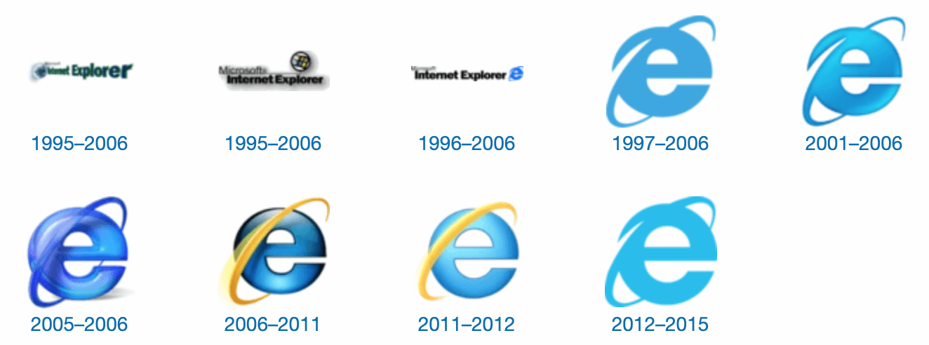Evolution of microsoft edge logo - laswireless