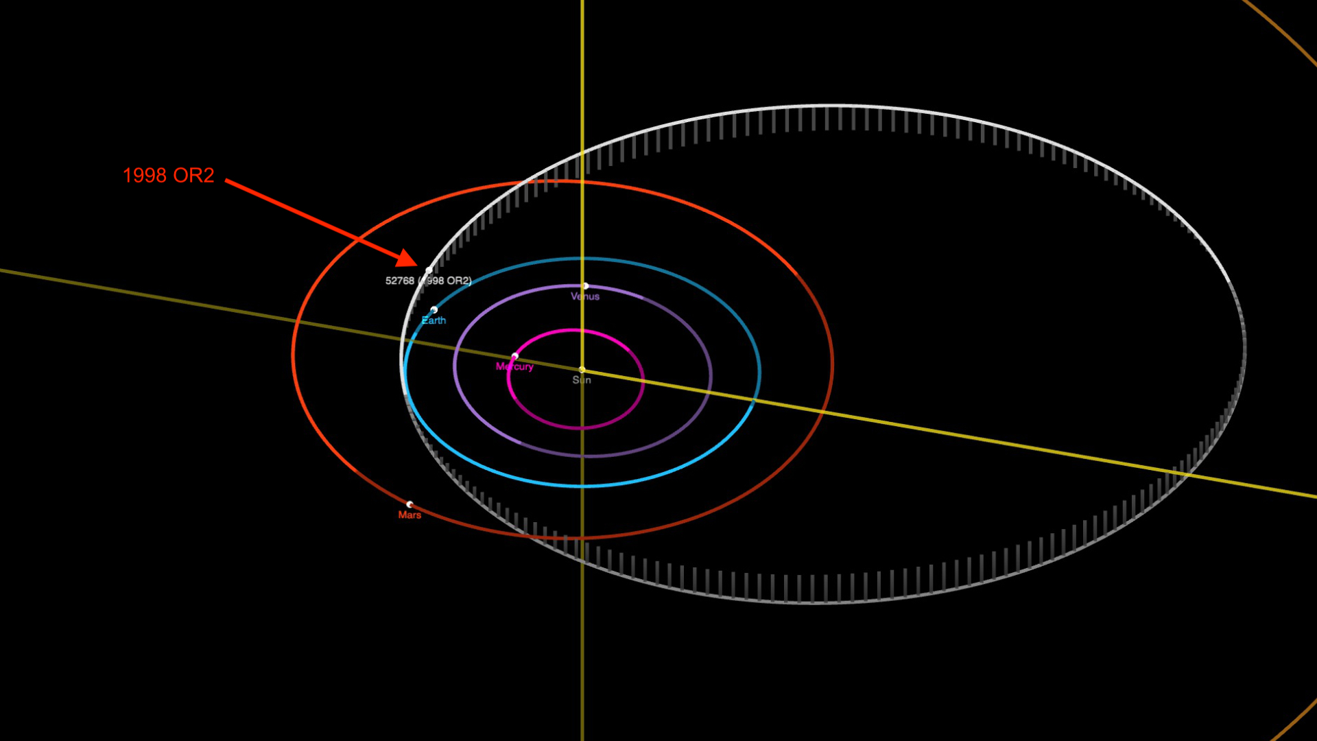 Téléchargement gratuit Images Pas De Panique L Asteroide Qui Va Passer Dans Le Voisinage De La actualisé par
