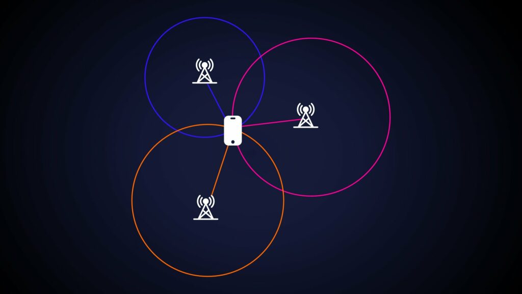 antennes relais géolocalisation pistage