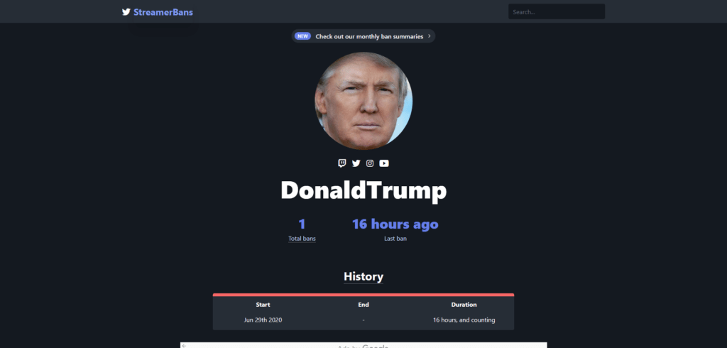 Twitch DonaldTrump StreamerBans