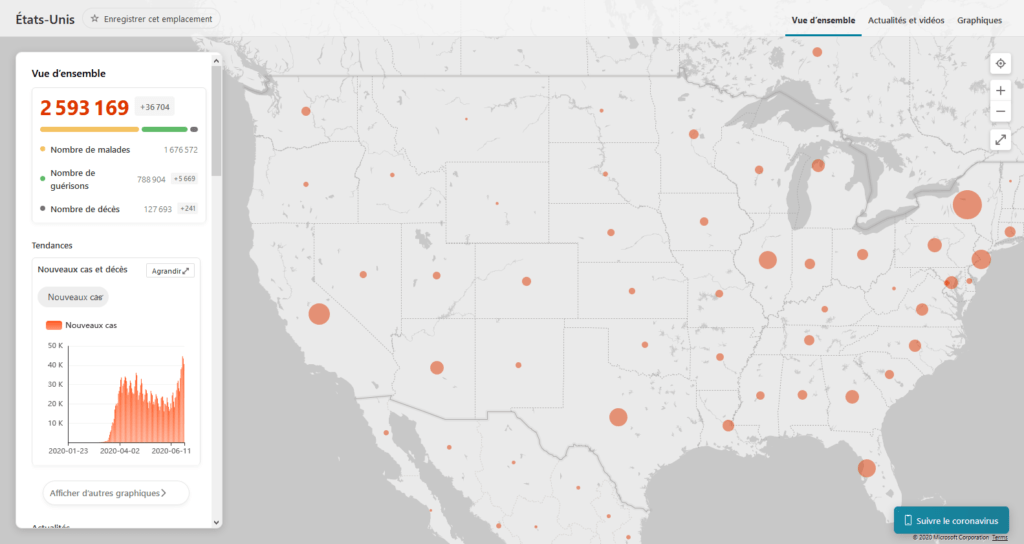 USA coronavirus covid 29 juin 2020