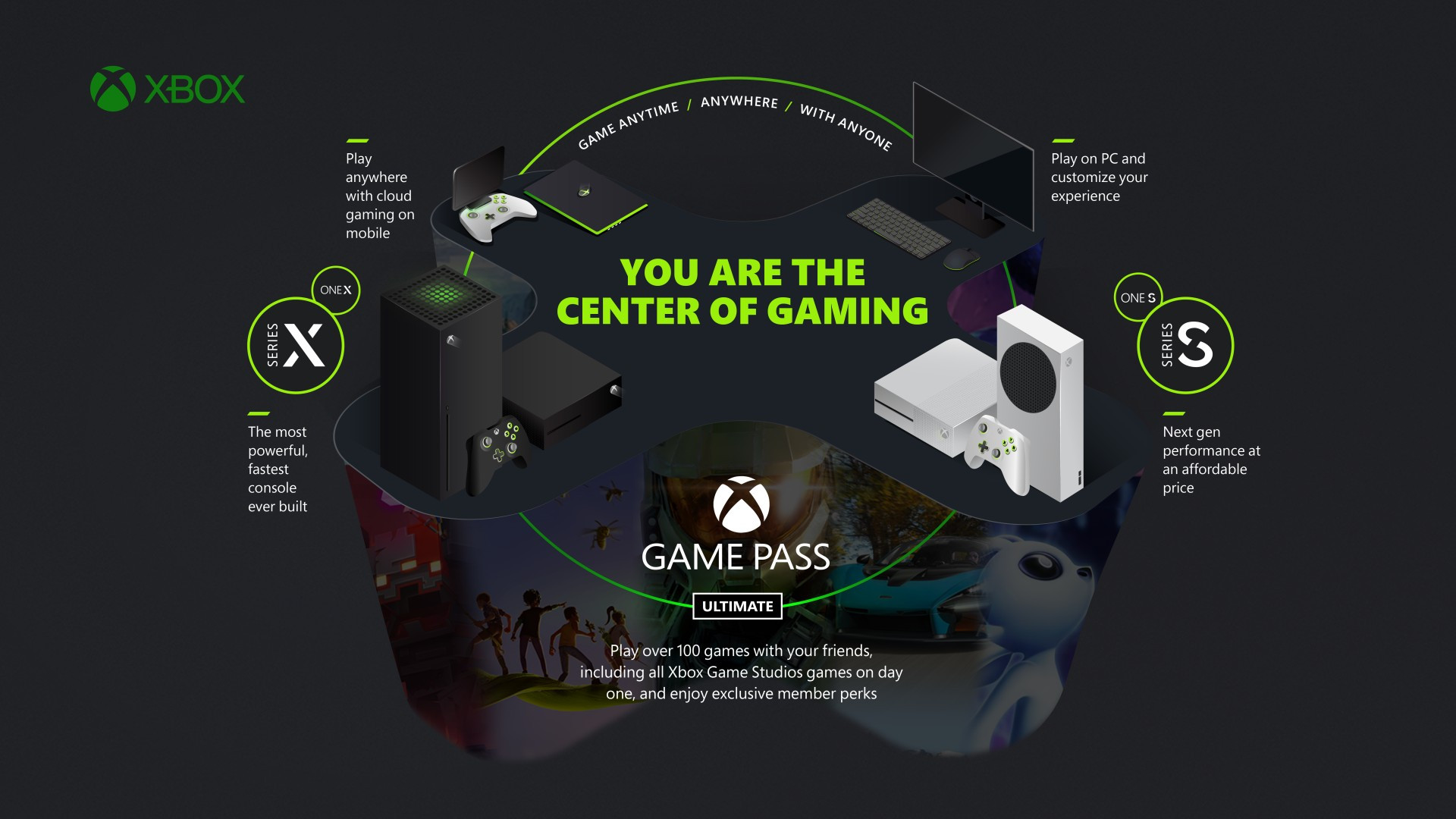 https://www.numerama.com/content/uploads/2020/09/xboxeco_playeratthecenter_9-28_1920x1080_jpg.jpg