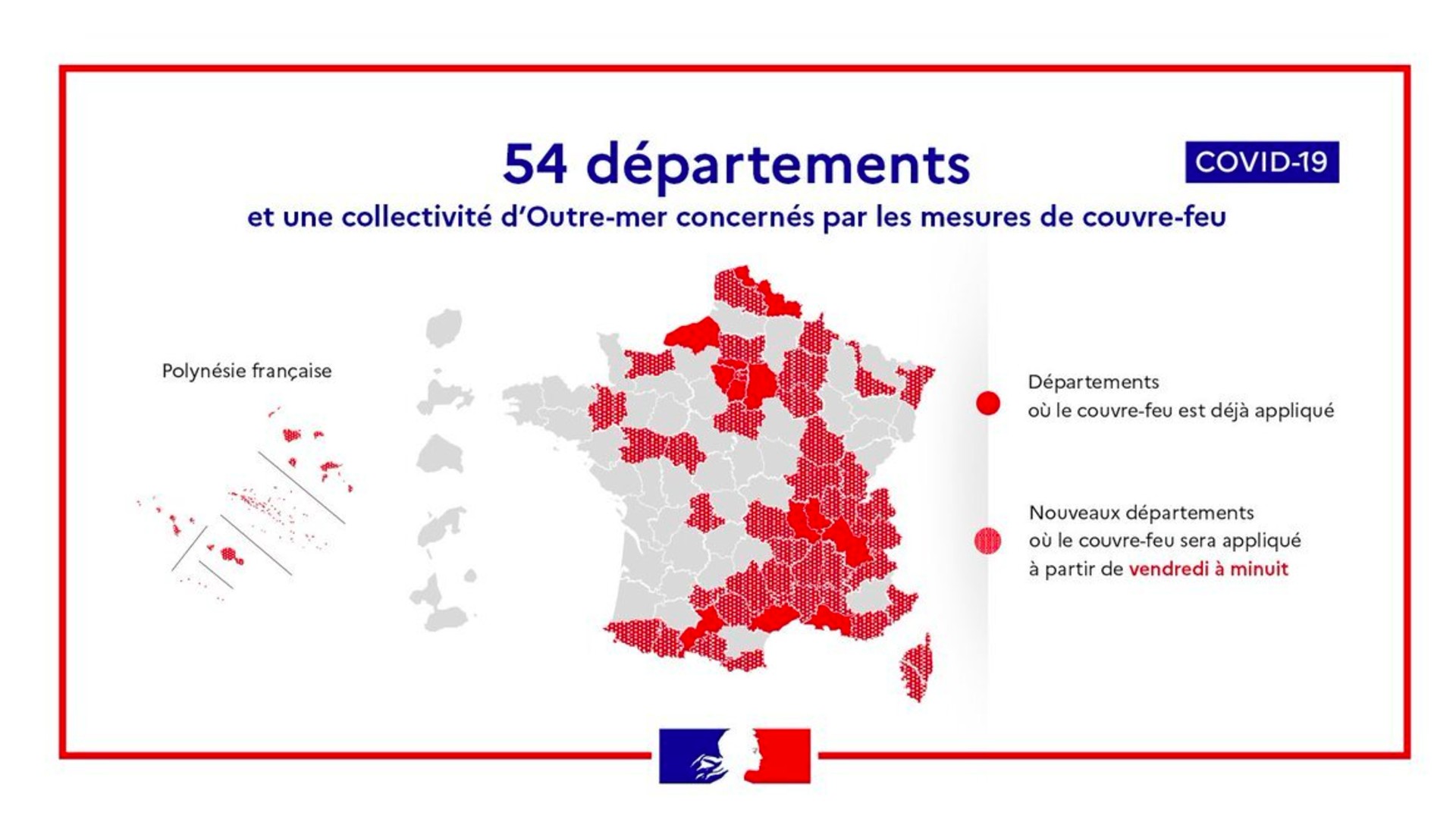 Viajar a Francia y Covid: Sanidad, Pasaporte Covid, Normas - Forum France