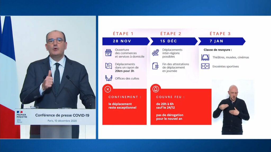 Couvre Feu Attestations Ce Qui Change A Partir Du 15 Decembre En France Couvre Feu Attestations Ce Qui Change A Partir Du 15 Decembre En France