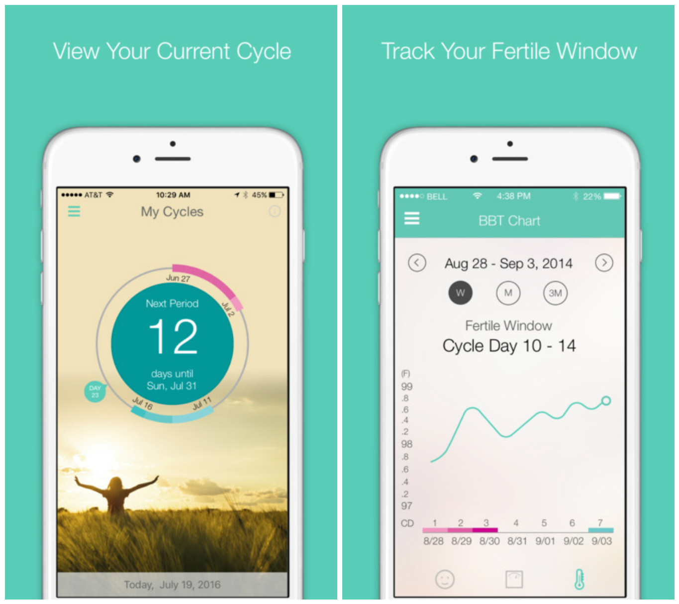 Clue Flo Glow Les Meilleures Applications D di es Aux Menstruations