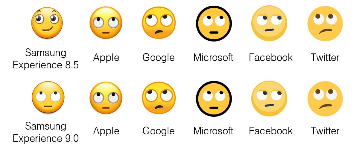 android emoji android emoji