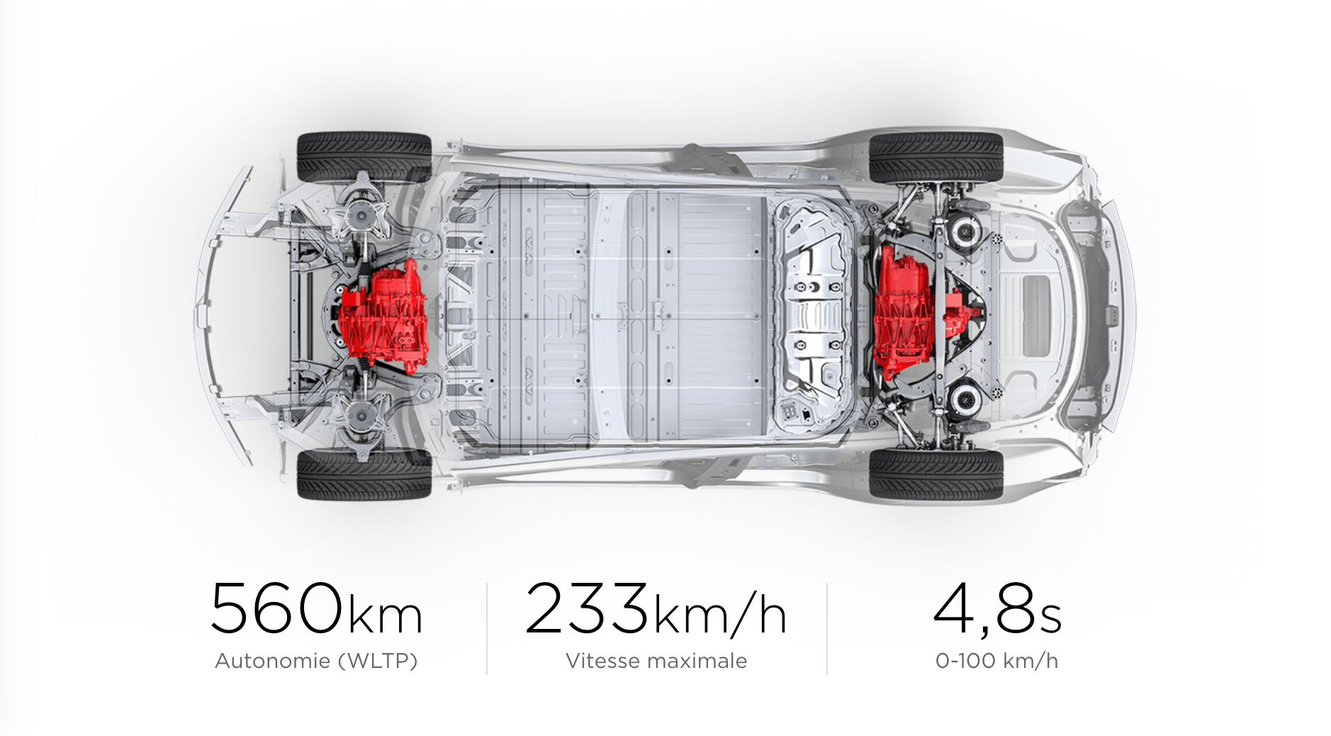 On a roulé en Tesla Model 3 sans commodo : perturbant, mais pas  rédhibitoire - Numerama