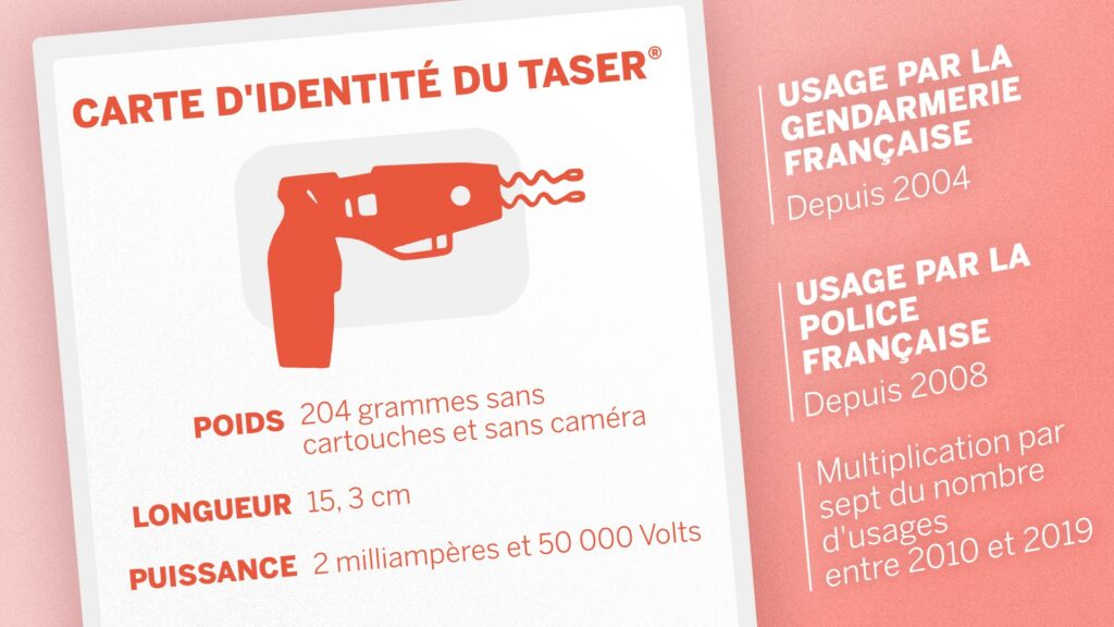 Violences policières pourquoi le taser n