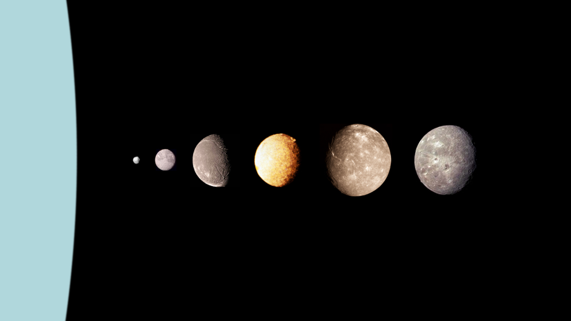 Les 5 principales lunes d'Uranus ressemblent étonnamment à Pluton