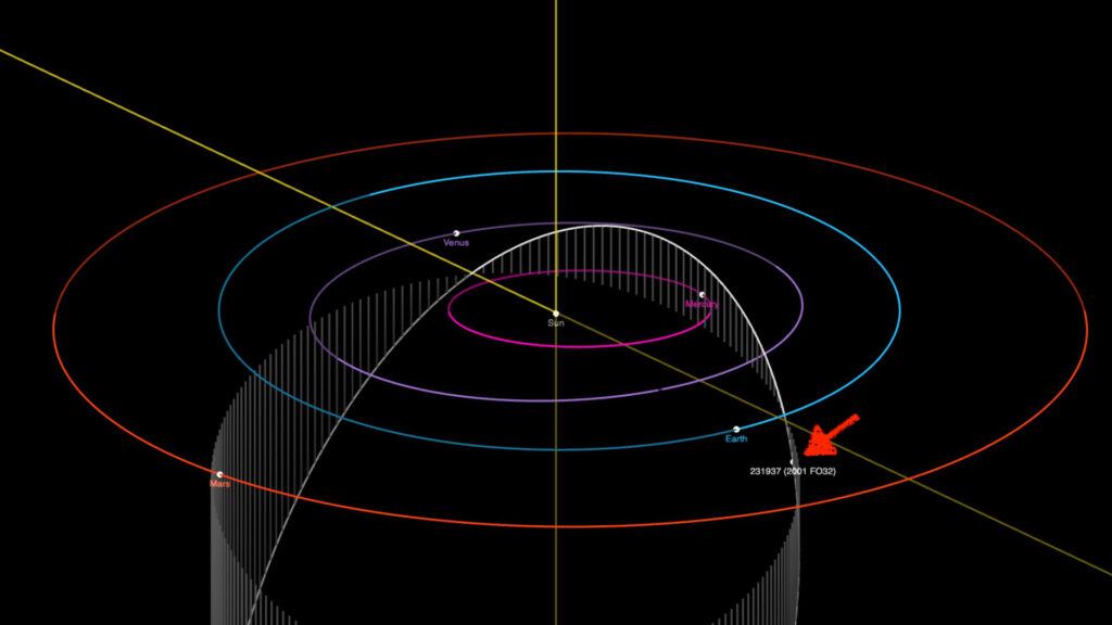 Topic univers spacial  - Page 3 2001-fo32-asteroide-1024x576