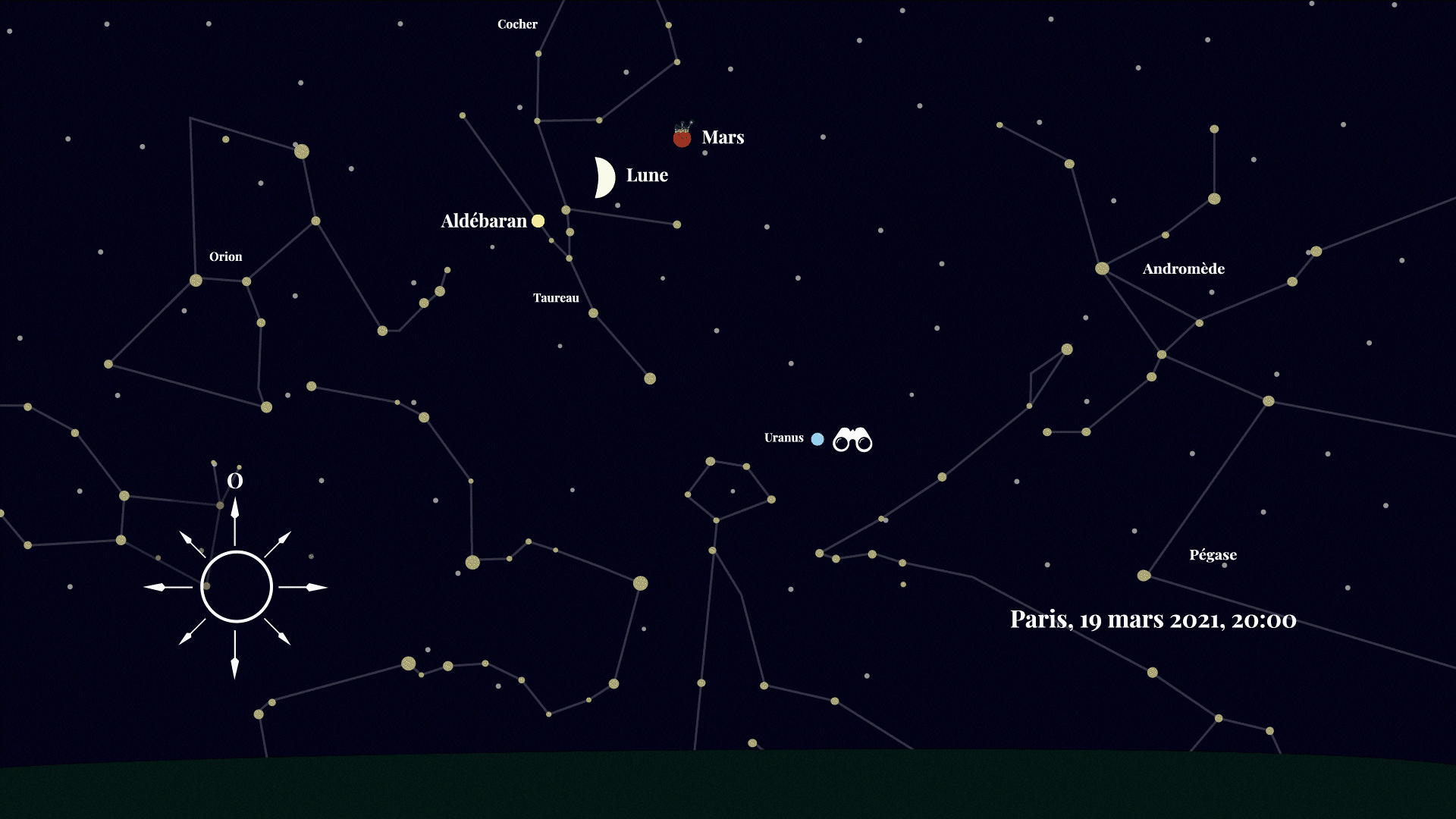 La Lune s'aligne avec Mars et l'étoile Aldébaran cette nuit de vendredi à  samedi - Numerama