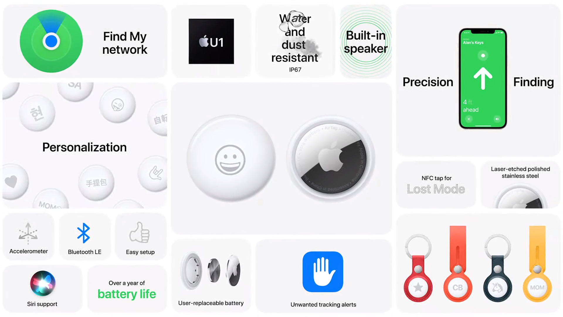Test du Apple AirTag : bien plus qu'un localisateur d'objet ?