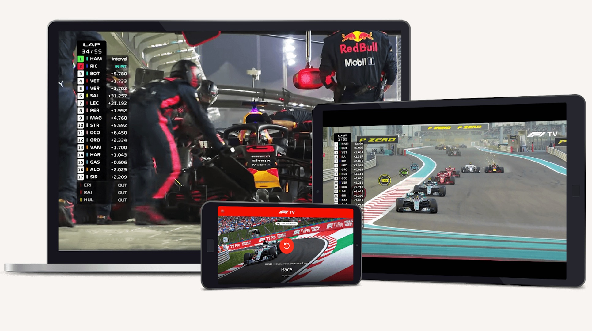 Formule 1 en streaming comment regarder le Grand prix d'Autriche
