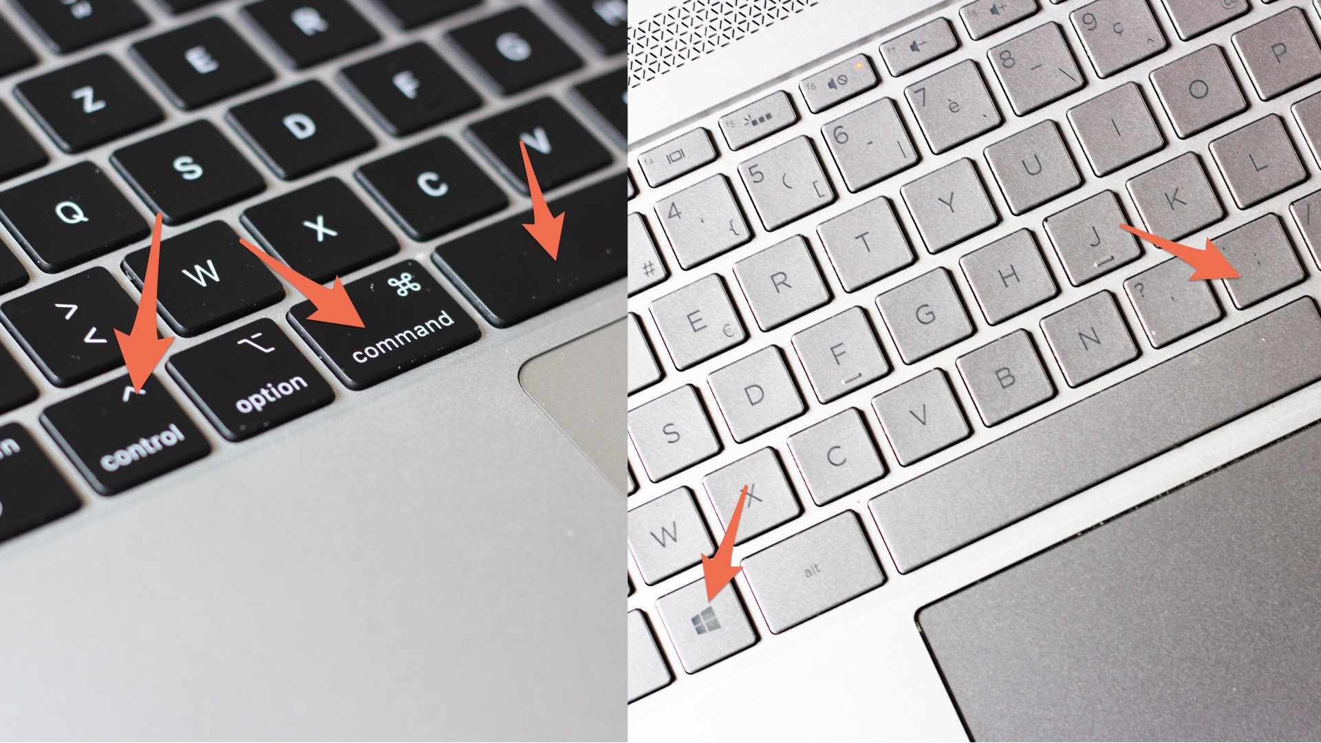 MacBook - Les raccourcis clavier et manipulation des fenêtres