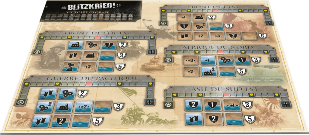 Blitzkrieg