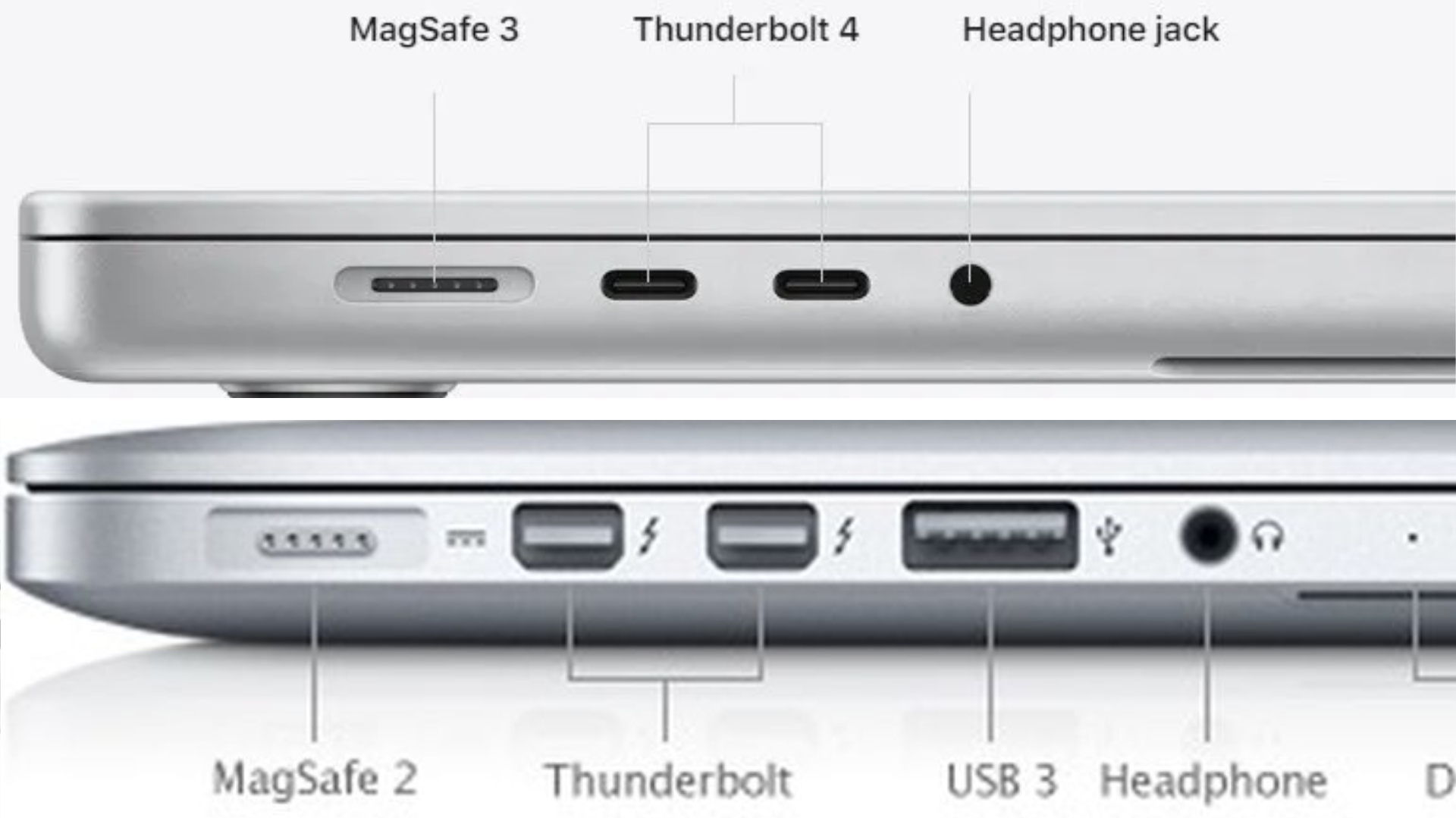 Apple Câble USB-C vers Magsafe 3 (2 m) : : Informatique