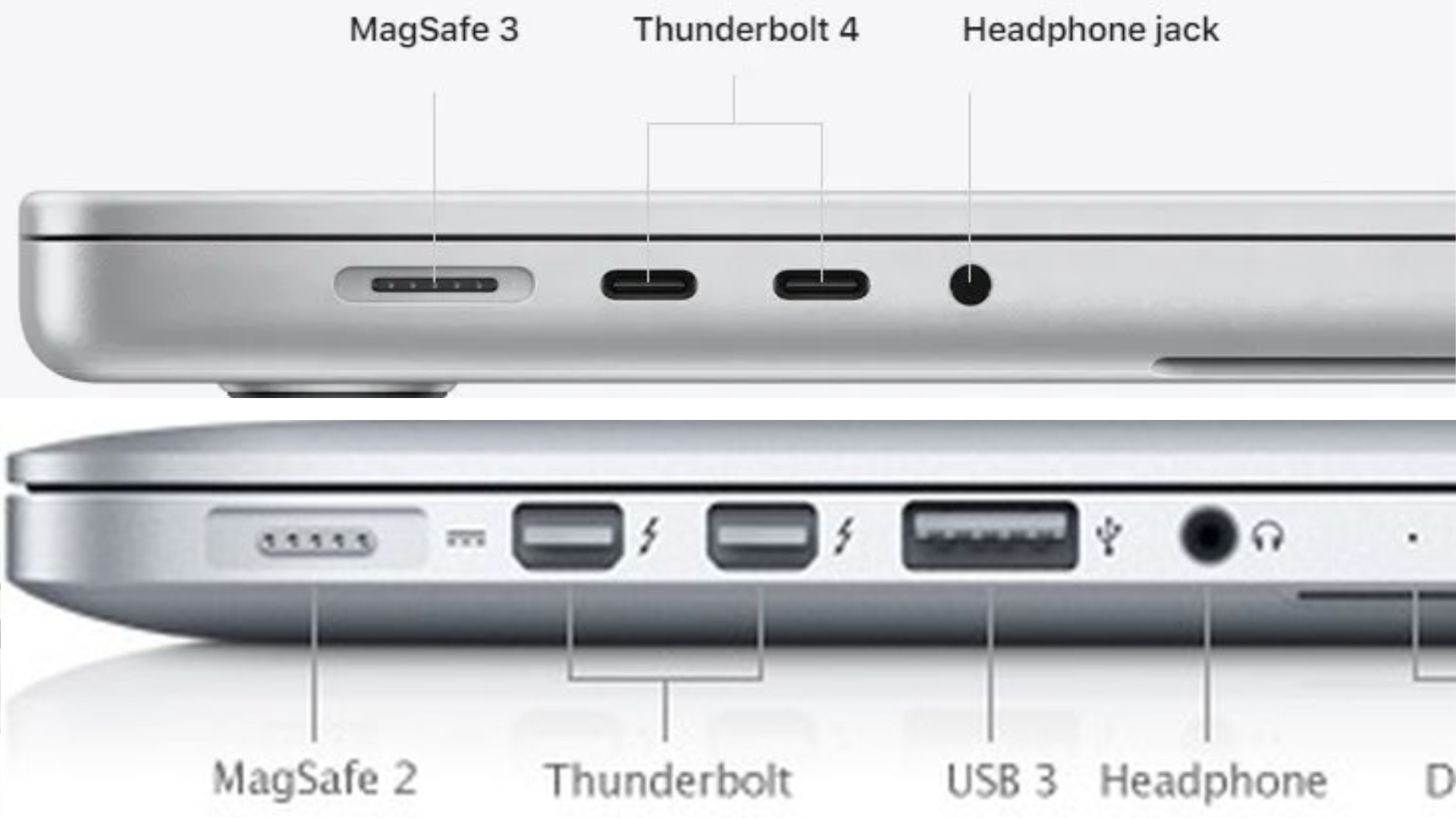 MagSafe 3, USB-C : tout ce qu'il faut savoir sur la recharge des