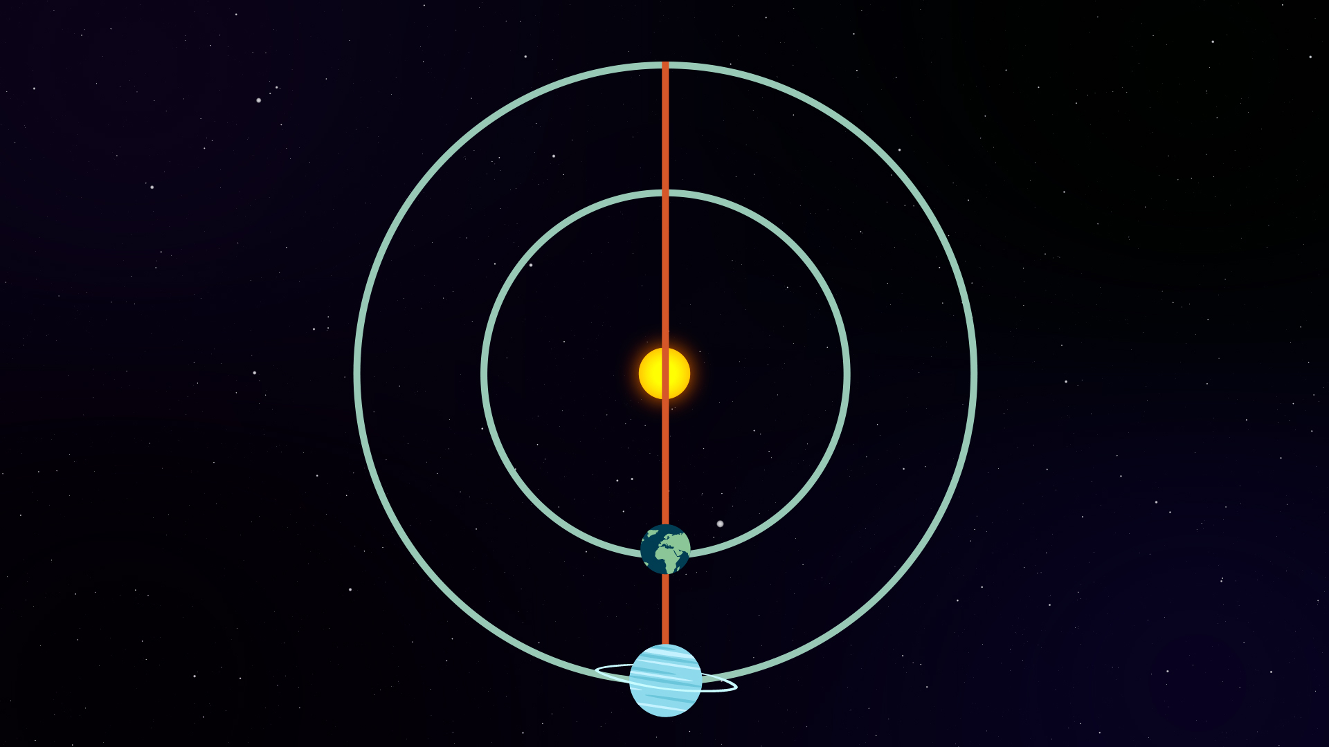Qu&apos;est-ce que l&apos;opposition en astronomie ? - Numerama
