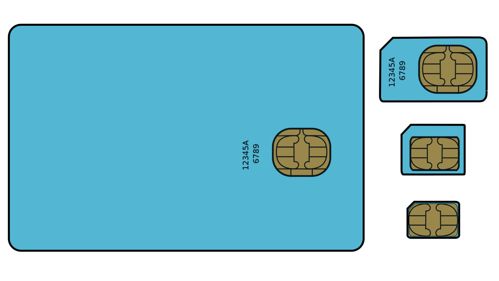 Mini : carte SIM 4G embarquée