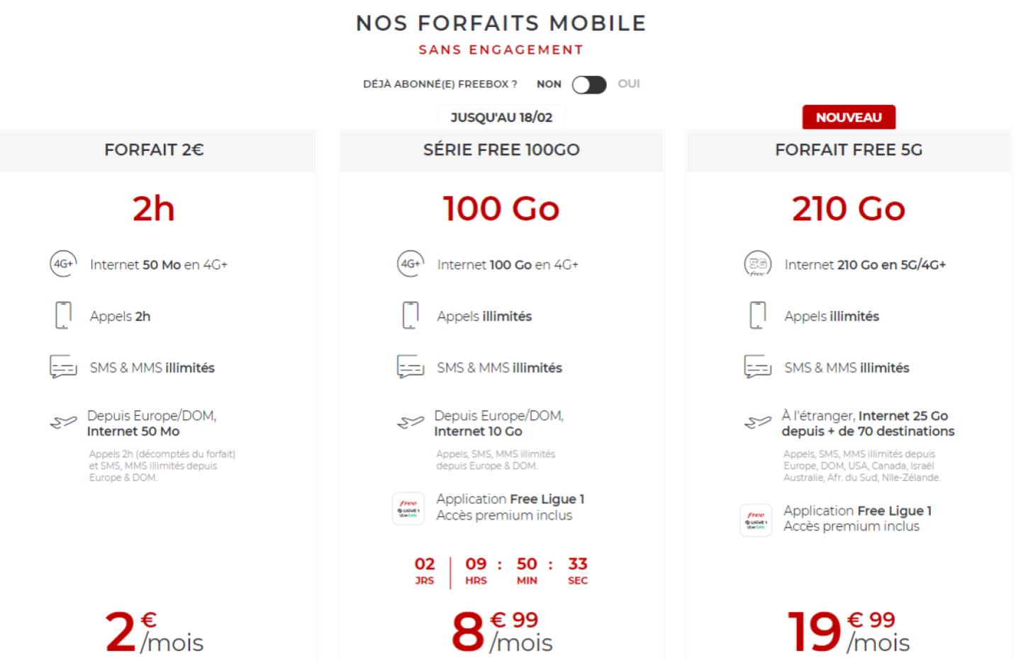 Forfait mobile pas cher : 90 Go à 8,99 € chez Free Mobile