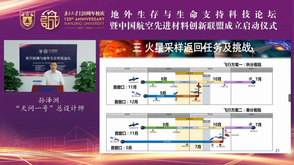 Chine Mars échantillon