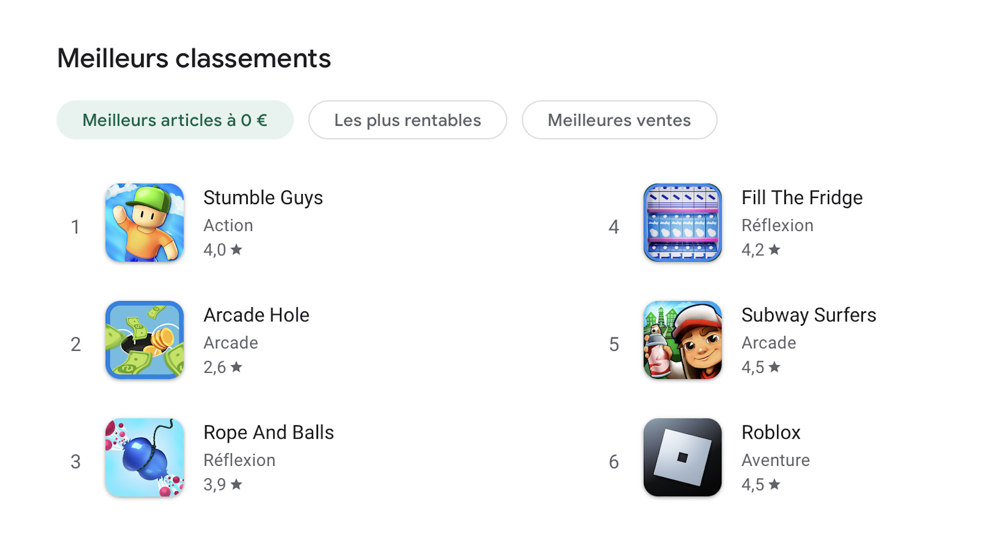 On a joué à Stumble Guys : que vaut cette copie de Fall Guys sur Android et  iOS ?