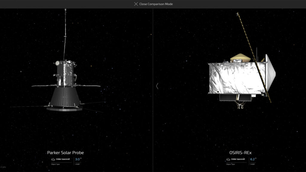 JPL Eyes comparaison