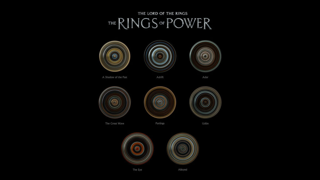 Rings of power anneaux
