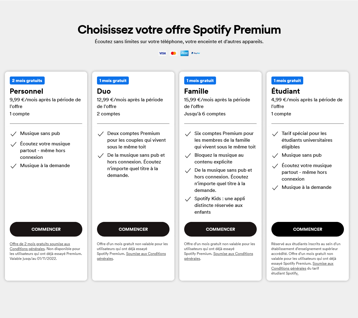 Spotify : premium, gratuit, sur le web Mode d'emploi