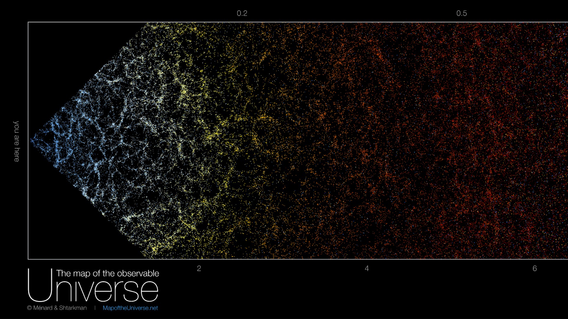 Voici une magnifique carte interactive de l'Univers observable - Numerama