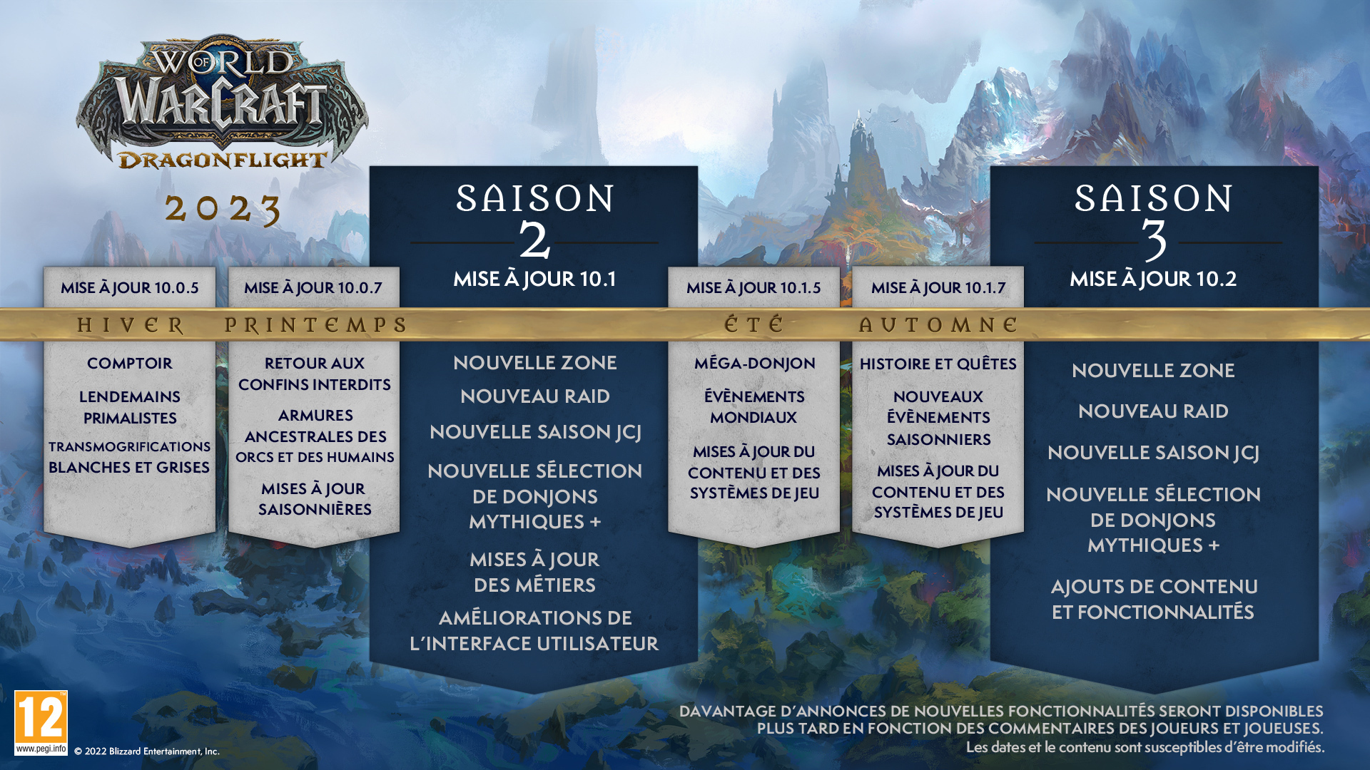 Mises à jour d'accessibilité dans Dragonflight — World of Warcraft —  Actualités Blizzard