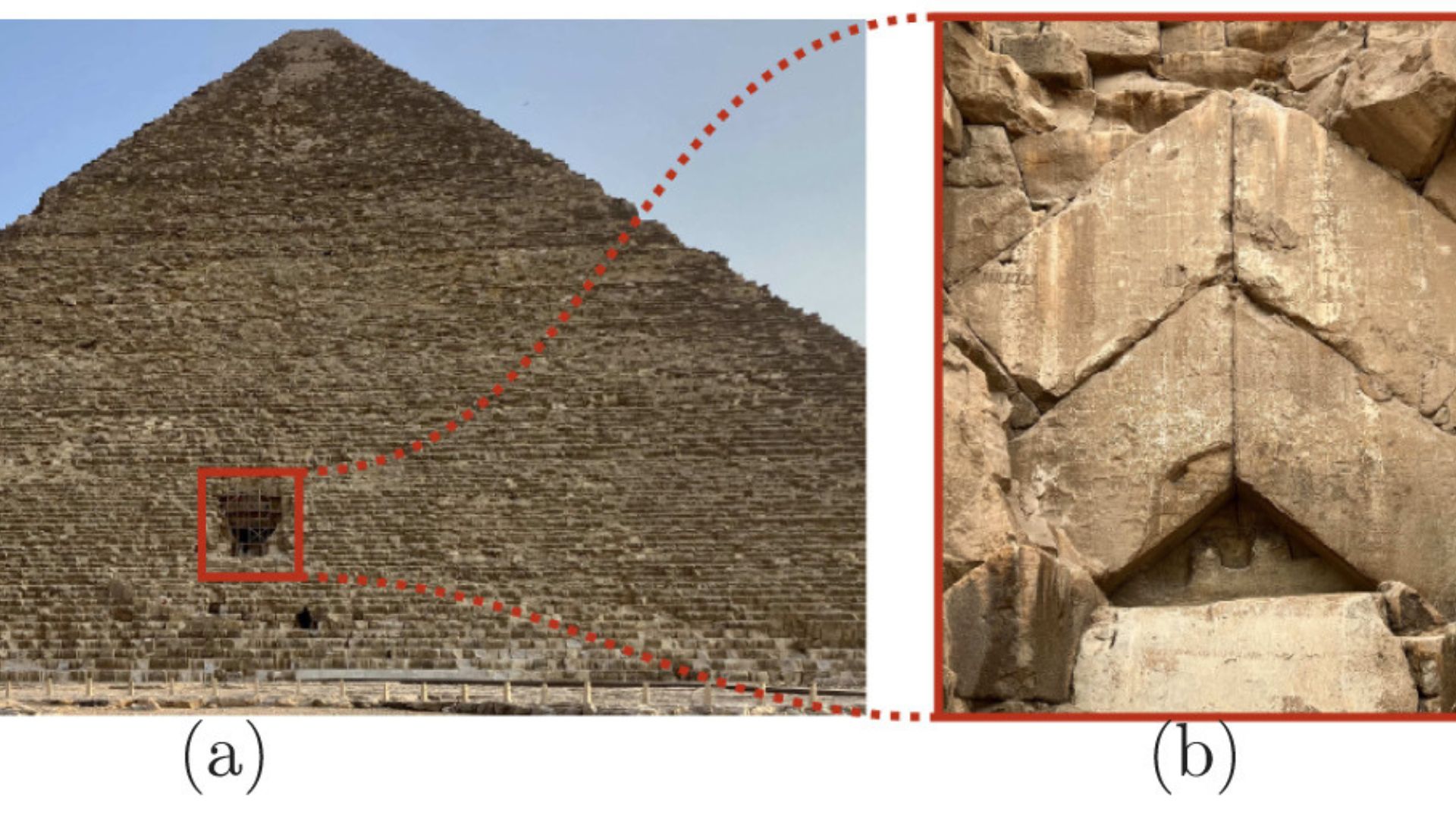 Les pyramides de Gizeh, face à l'éternité…