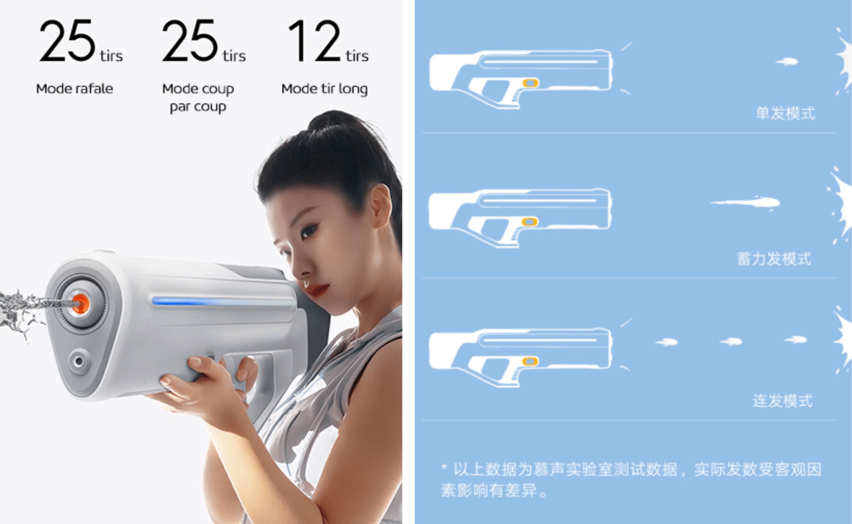 Xiaomi lance un pistolet à eau surpuissant (parce que pourquoi pas ?)