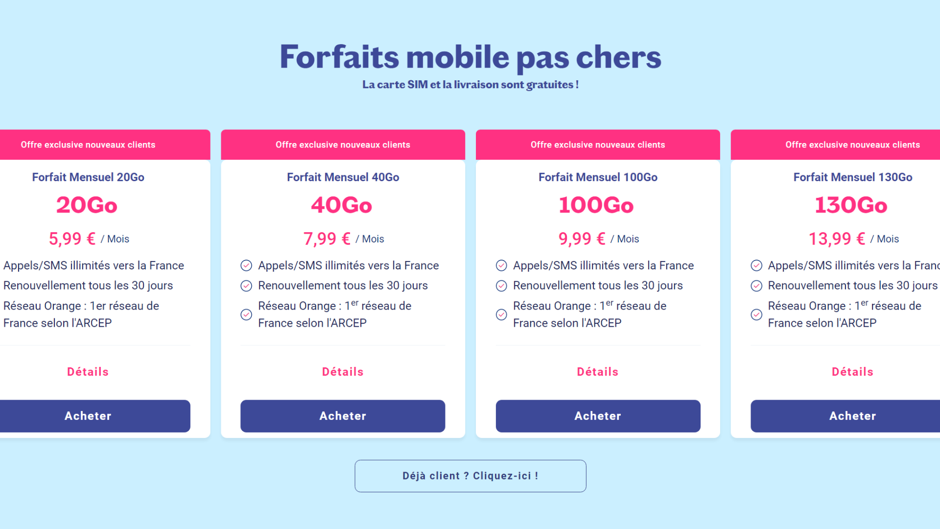 Carte Sim LebaraMobile - internet 10 Go - Appels, SMS illimités