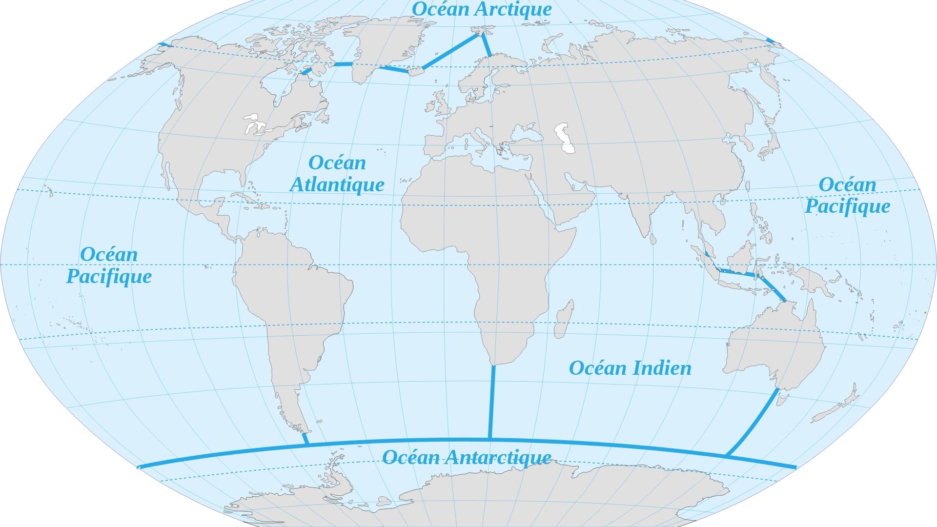 Quelle est la différence entre la mer et l'océan ?