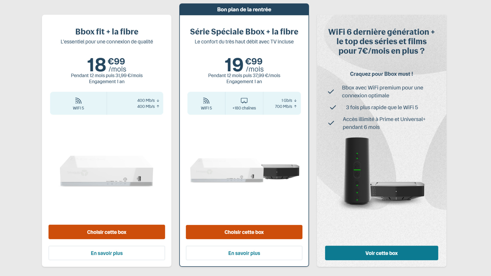 Offre fibre : quelle box offre le meilleur débit ?