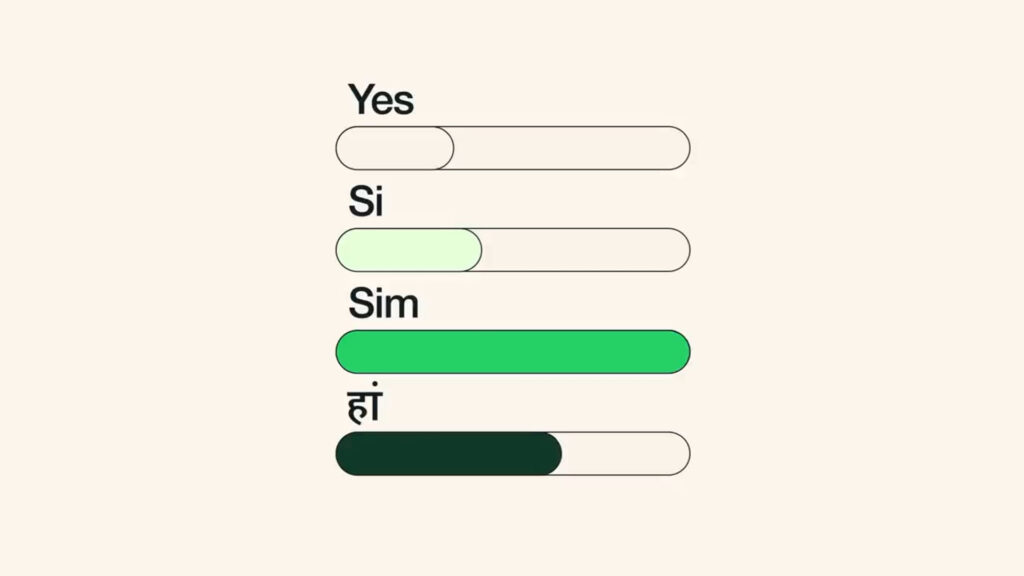 sondage une whatsapp