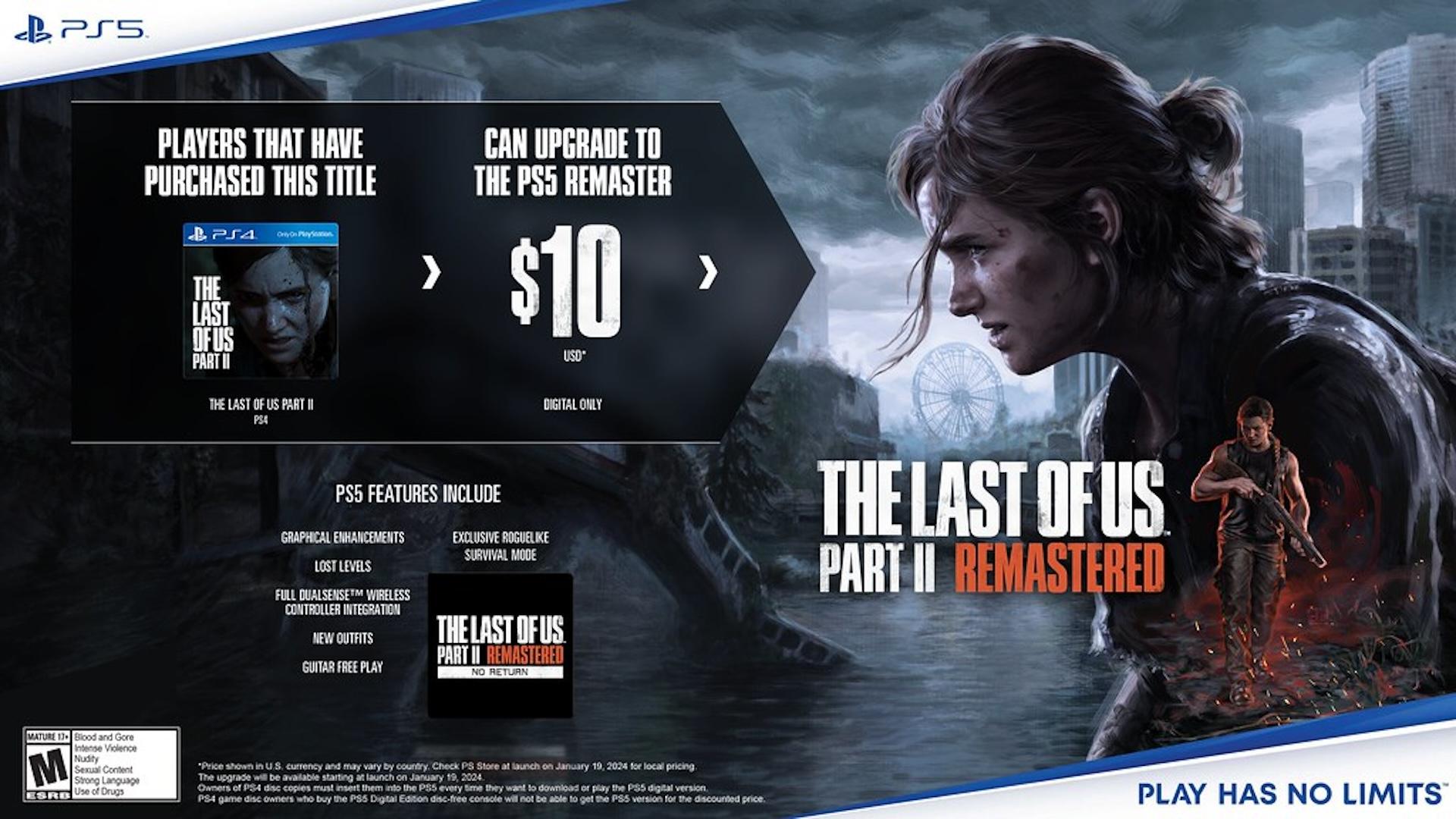 Vous voulez jouer à The Last of Us Part II sur PS5 pour moins cher