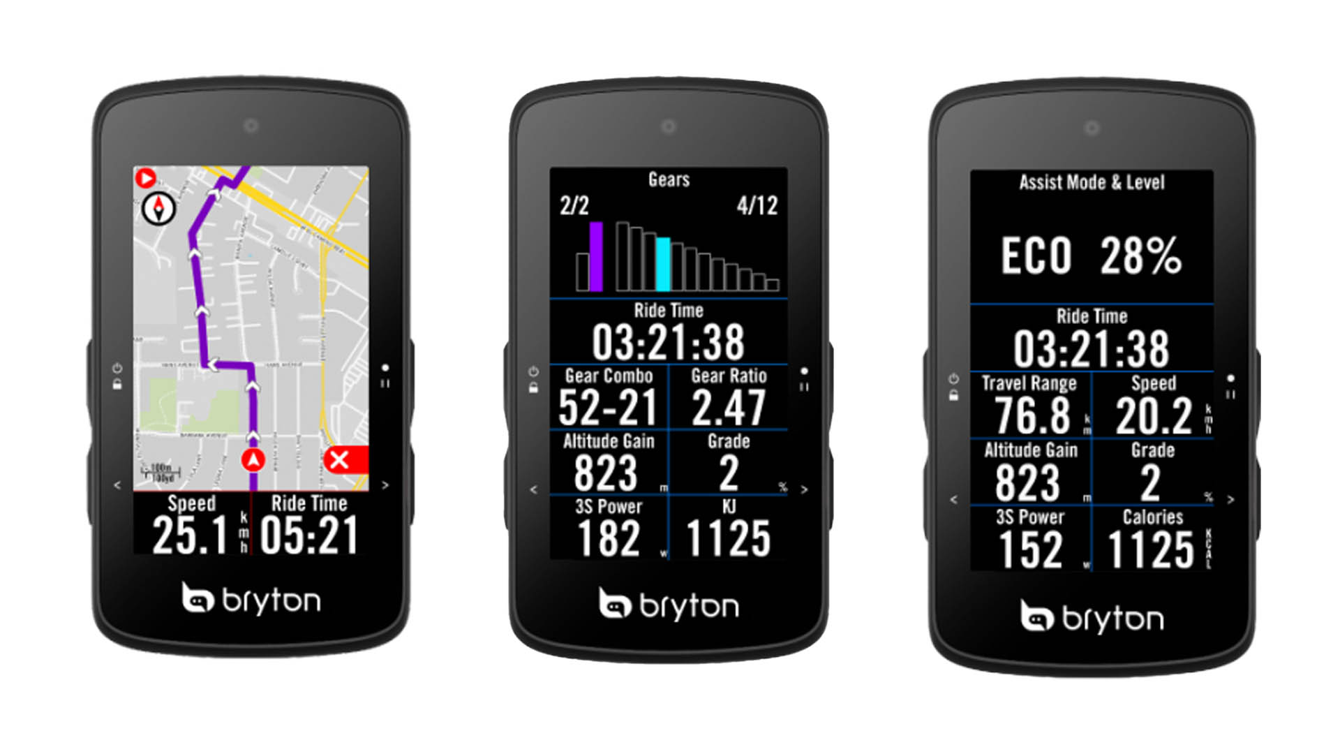 Comment bien choisir son GPS vélo - Numerama