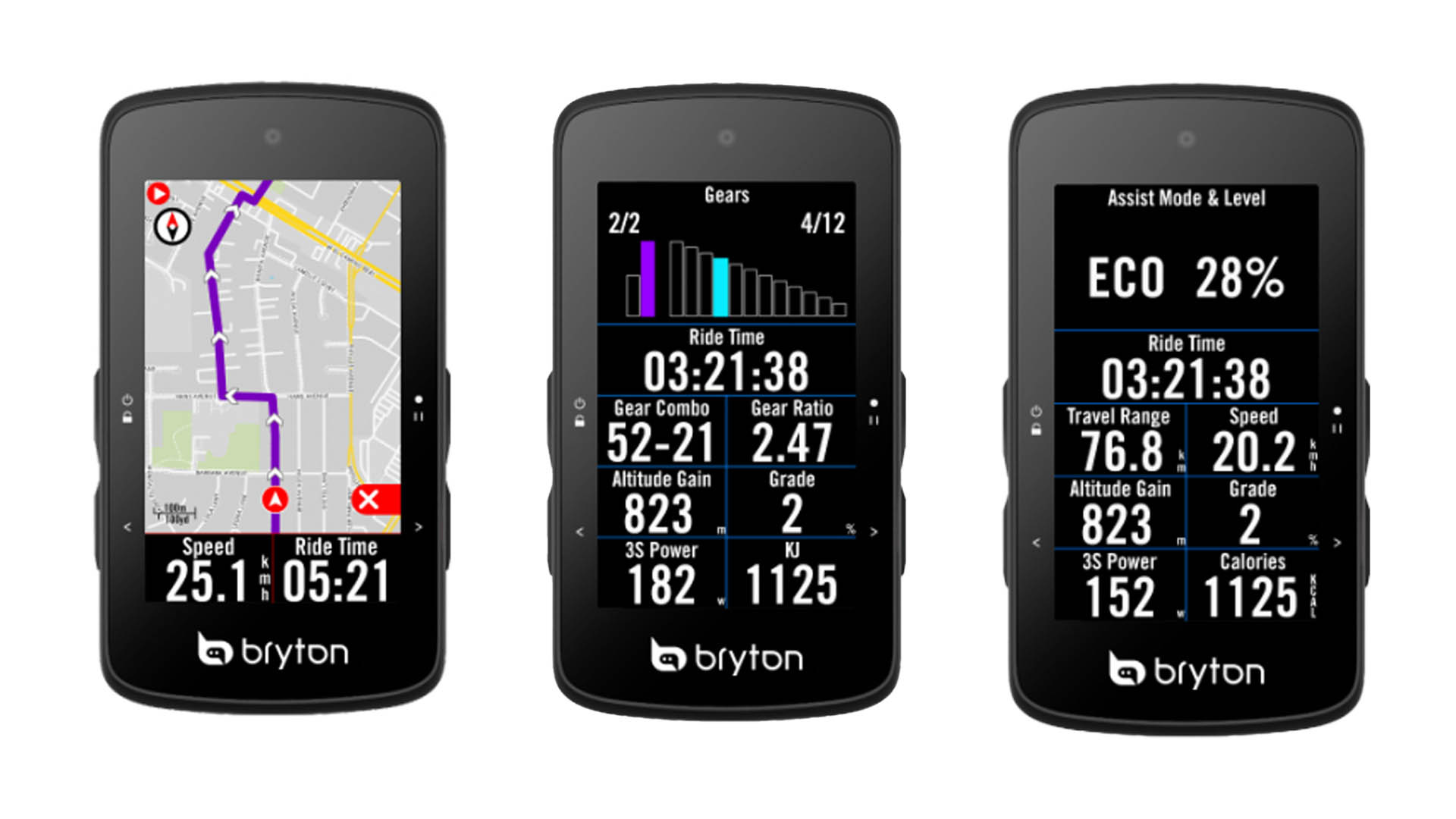 Compteur GPS vélo : indispensable pour le cycliste ?