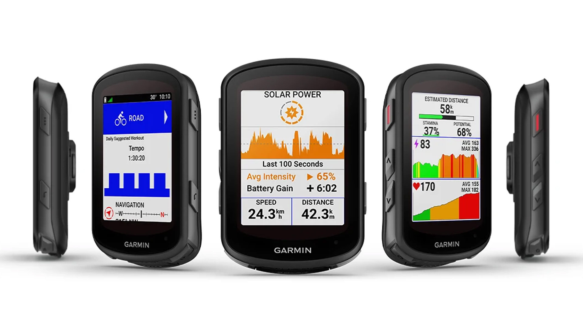 Quel GPS vélo Garmin choisir ? Comparatif 2024