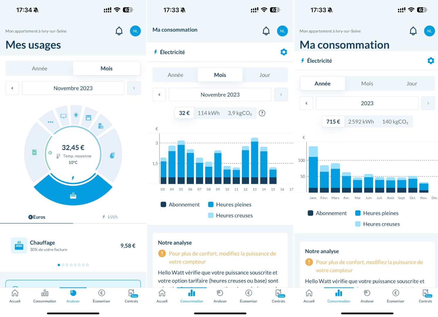 Quels sont les meilleurs thermostats connectés pour faire des économies  d'énergie en 2023 ?