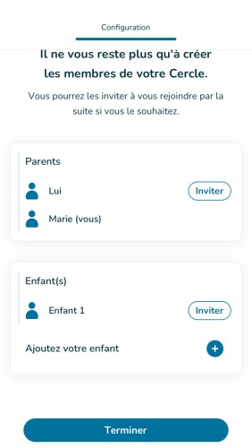 Share(d)