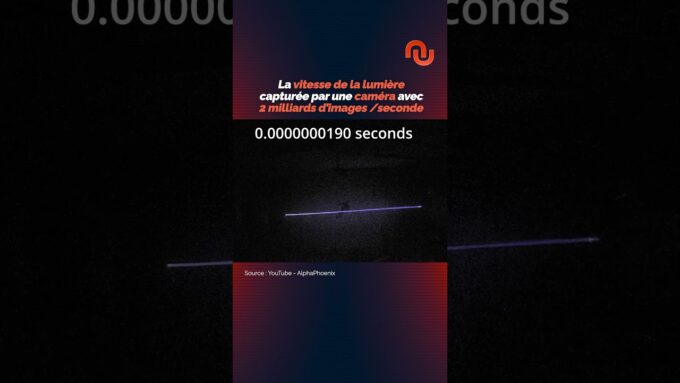 Cette caméra a capturé la vitesse de la lumière !